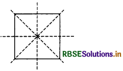 RBSE Class 7 Maths Important Questions Chapter 14 Symmetry 4