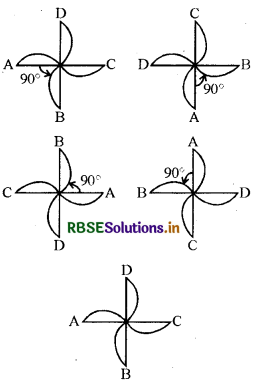 RBSE Class 7 Maths Important Questions Chapter 14 सममिति 7