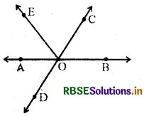 RBSE Class 7 Maths Important Questions Chapter 5 रेखा एवं कोण 7
