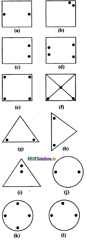 RBSE Solutions for Class 7 Maths Chapter 14 सममिति Ex 14.1 1