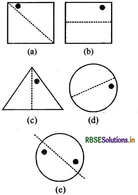 RBSE Solutions for Class 7 Maths Chapter 14 सममिति Ex 14.1 4