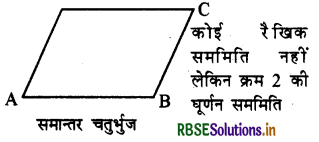 RBSE Solutions for Class 7 Maths Chapter 14 सममिति Ex 14.3 3