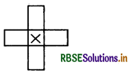 RBSE Solutions for Class 7 Maths Chapter 14 सममिति Intext Questions 3