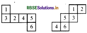 RBSE Solutions for Class 7 Maths Chapter 15 ठोस आकारों का चित्रण Ex 15.1 4