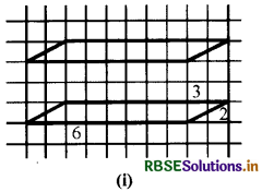RBSE Solutions for Class 7 Maths Chapter 15 ठोस आकारों का चित्रण Ex 15.2 1