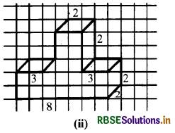 RBSE Solutions for Class 7 Maths Chapter 15 ठोस आकारों का चित्रण Ex 15.2 3