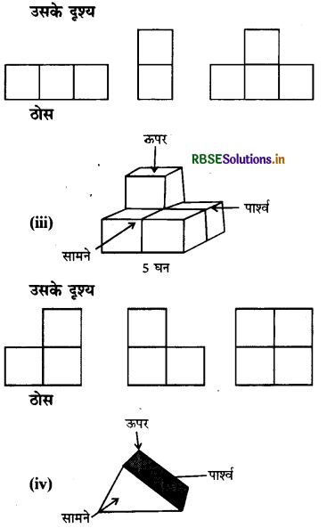 RBSE Solutions for Class 7 Maths Chapter 15 ठोस आकारों का चित्रण Intext Questions 8