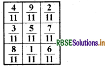 RBSE Solutions for Class 7 Maths Chapter 2 भिन्न एवं दशमलव Ex 2.1 10