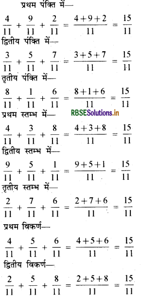 RBSE Solutions for Class 7 Maths Chapter 2 भिन्न एवं दशमलव Ex 2.1 11