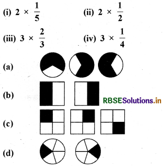 RBSE Solutions for Class 7 Maths Chapter 2 भिन्न एवं दशमलव Ex 2.2 1