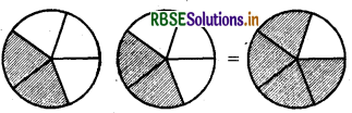 RBSE Solutions for Class 7 Maths Chapter 2 भिन्न एवं दशमलव Intext Questions 2