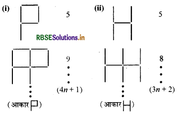 RBSE Solutions for Class 7 Maths Chapter 12 बीजीय व्यंजक Intext Questions 4