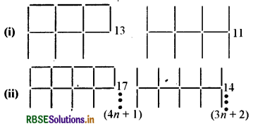 RBSE Solutions for Class 7 Maths Chapter 12 बीजीय व्यंजक Intext Questions 5