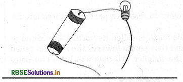 RBSE Class 6 Science Important Questions Chapter 12 Electricity and Circuits 1