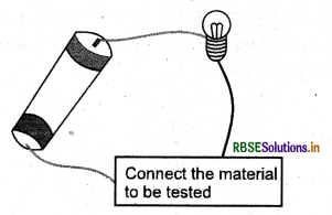 RBSE Class 6 Science Important Questions Chapter 12 Electricity and Circuits 4