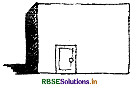 RBSE Solutions for Class 7 Maths Chapter 11 परिमाप और क्षेत्रफल Ex 11.1 1
