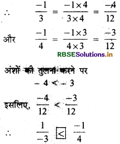 RBSE Solutions for Class 7 Maths Chapter 9 परिमेय संख्याएँ Ex 9.1 22