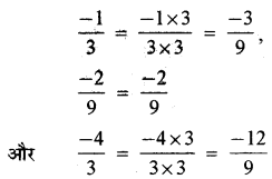 RBSE Solutions for Class 7 Maths Chapter 9 परिमेय संख्याएँ Ex 9.1 28
