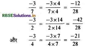 RBSE Solutions for Class 7 Maths Chapter 9 परिमेय संख्याएँ Ex 9.1 29