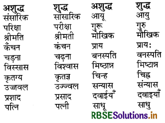RBSE Class 7 Hindi Vyakaran अशुद्धि 1