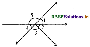 RBSE Solutions for Class 7 Maths Chapter 5 रेखा एवं कोण Ex 5.1 5