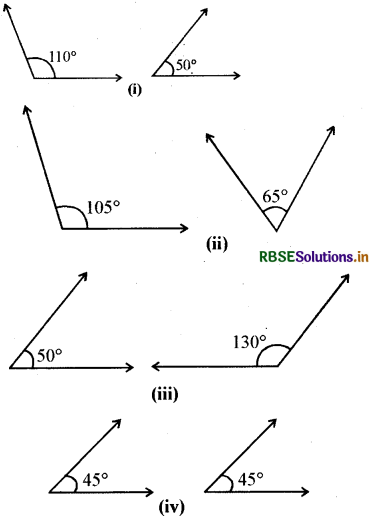 RBSE Solutions for Class 7 Maths Chapter 5 रेखा एवं कोण Intext Questions 2
