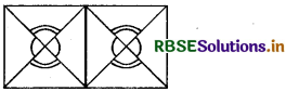 RBSE Solutions for Class 7 Maths Chapter 5 रेखा एवं कोण Intext Questions 7