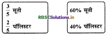 RBSE Solutions for Class 7 Maths Chapter 8 राशियों की तुलना Intext Questions 7