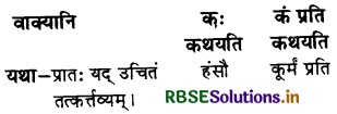 RBSE Solutions for Class 7 Sanskrit Ruchira Chapter 2 दुर्बुद्धिः विनश्यति 2