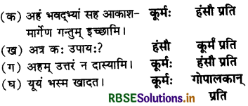 RBSE Solutions for Class 7 Sanskrit Ruchira Chapter 2 दुर्बुद्धिः विनश्यति 3
