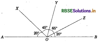 RBSE Class 6 Maths Important Questions Chapter 4 Basic Geometrical Ideas 1