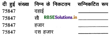 RBSE Solutions for Class 6 Maths Chapter 1 अपनी संख्याओं की जानकारी Intext Questions 18