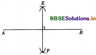 RBSE Class 6 Maths Important Questions Chapter 14 Practical Geometry 1