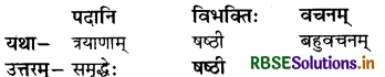 RBSE Solutions for Class 7 Sanskrit Ruchira Chapter 8 त्रिवर्णः ध्वजः 1