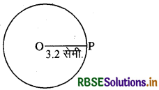 RBSE Solutions for Class 6 Maths Chapter 14 प्रायोगिक ज्यामिती Ex 14.1 1