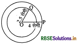 RBSE Solutions for Class 6 Maths Chapter 14 प्रायोगिक ज्यामिती Ex 14.1 2