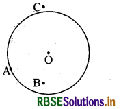 RBSE Solutions for Class 6 Maths Chapter 14 प्रायोगिक ज्यामिती Ex 14.1 5