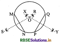 RBSE Solutions for Class 6 Maths Chapter 14 प्रायोगिक ज्यामिती Ex 14.5 7