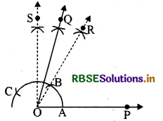 RBSE Solutions for Class 6 Maths Chapter 14 प्रायोगिक ज्यामिती Ex 14.6 1