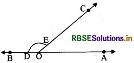 RBSE Solutions for Class 6 Maths Chapter 14 प्रायोगिक ज्यामिती Ex 14.6 20