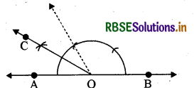 RBSE Solutions for Class 6 Maths Chapter 14 प्रायोगिक ज्यामिती Intext Questions 2
