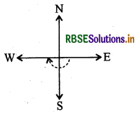 RBSE Solutions for Class 6 Maths Chapter 5 प्रारंभिक आकारों को समझना Ex 5.2 1
