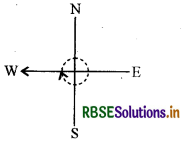 RBSE Solutions for Class 6 Maths Chapter 5 प्रारंभिक आकारों को समझना Ex 5.2 10