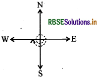 RBSE Solutions for Class 6 Maths Chapter 5 प्रारंभिक आकारों को समझना Ex 5.2 2