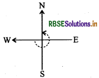 RBSE Solutions for Class 6 Maths Chapter 5 प्रारंभिक आकारों को समझना Ex 5.2 3
