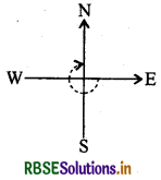 RBSE Solutions for Class 6 Maths Chapter 5 प्रारंभिक आकारों को समझना Ex 5.2 5