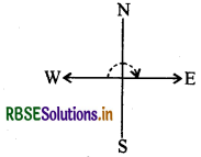 RBSE Solutions for Class 6 Maths Chapter 5 प्रारंभिक आकारों को समझना Ex 5.2 7