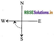 RBSE Solutions for Class 6 Maths Chapter 5 प्रारंभिक आकारों को समझना Ex 5.2 8