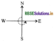 RBSE Solutions for Class 6 Maths Chapter 5 प्रारंभिक आकारों को समझना Ex 5.2 9