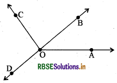 RBSE Solutions for Class 6 Maths Chapter 5 प्रारंभिक आकारों को समझना Ex 5.4 7